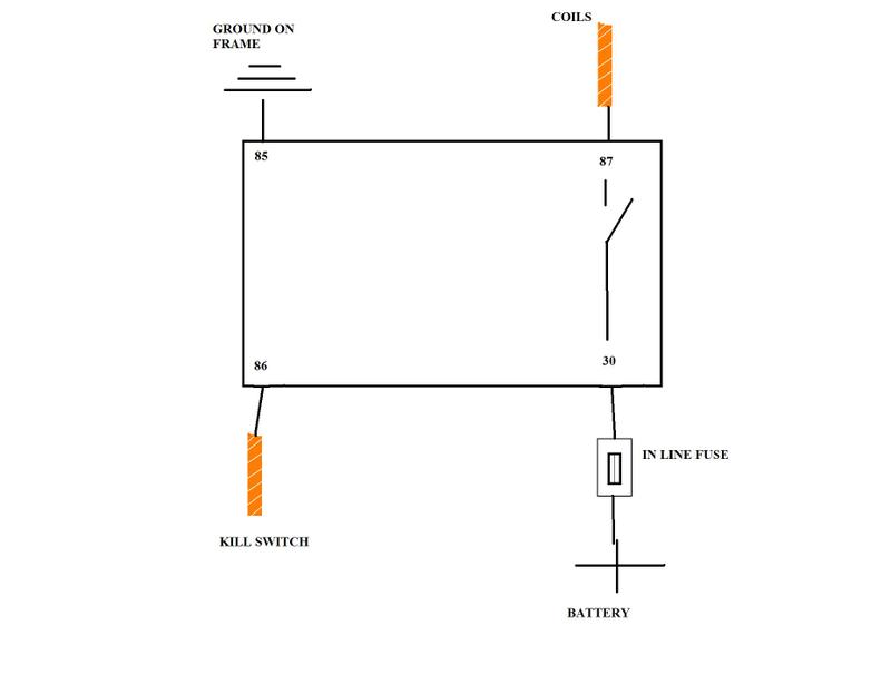 Simple coil relay diagram