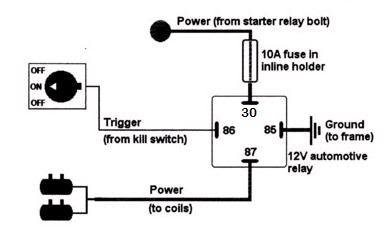 ign_coil_relay_upgrade_diagram.jpg