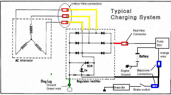 Honda r/r wiring diagram